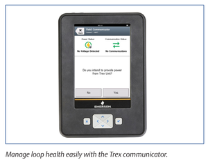 ตัวเชื่อมต่ออุปกรณ์ Hart Field Communicator - Product Image 5
