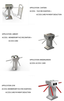 ZENTO Barrière de portail électrique semi-automatique à bras trépied en acier inoxydable 304, faible MOQ, prix compétitif, avec carte mère