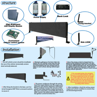 Pantalla LED a Todo Color para Ventanas de Autobús, Tablero de Mensajes Desplazables, Programable por Aplicación, Control Remoto, Panel de Matriz para Autobús