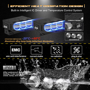 Nouveau pour P3PLUS, phare antibrouillard LED routier auxiliaire, 190W, 12V, 20000LM, 6000K, IP68, résistant aux UV et à la saumure, en aluminium, pour voiture, SUV, VTT, <span class=keywords><strong>moto</strong></span>, extérieur - Product Image 5