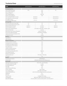 Deye sun-23/25/30k-g04-lv 23kw 15KW 30Kw 3 giai đoạn Wifi IP65 4 MPPT trên lưới năng lượng mặt trời biến tần cho nhà - Product Image 3