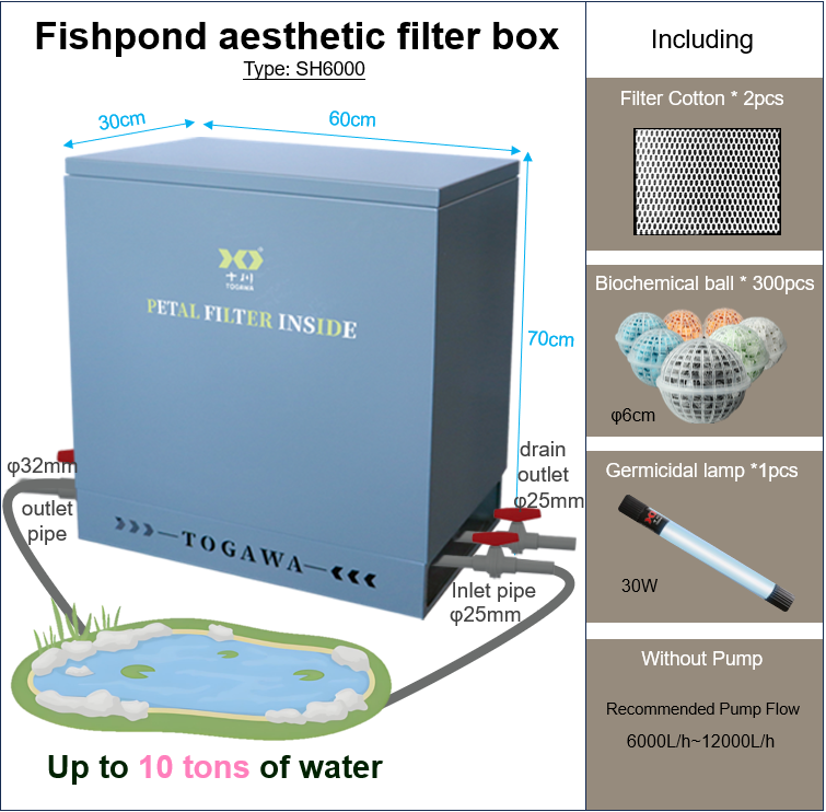 Fish Pond Aesthetic Filter-SH6000-2