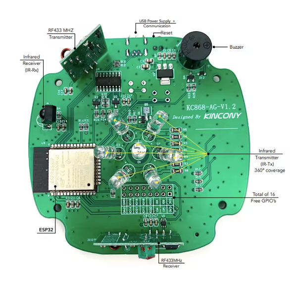 Kincony KC868-AG ESP32 IR RF Gateway Made for ESPHome Tuya Smart Life Home  Assistant DIY