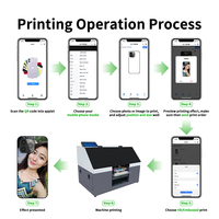 Machine d'impression UV industrielle multicolore de petite taille pour autocollants, vinyle et métal, pour coques de téléphone et bois - REDEEE CH03 A5, contrôle par application, en stock