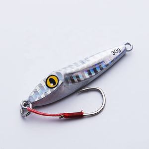 Liquidation Toutes les tailles Ecooda Marque Throb Metal JIg Jigging Leurre Biat Casting Hard Lead Jig - Product Image 3