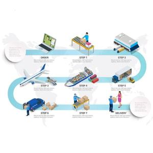 Высококачественный порошок из сломанного Красного экстракта спор грибов <span class=keywords><strong>Ganoderma</strong></span> <span class=keywords><strong>Lucidum</strong></span> <span class=keywords><strong>Reishi</strong></span> - Product Image 5