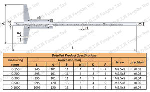 فرجار رنييه عالي الدقة من الفولاذ المقاوم للصدأ من الدرجة الصناعية بمقياس عمق الحجم اليدوي - Product Image 6