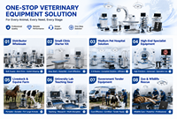 Endoscope vétérinaire portable HD réutilisable avec caméra USB pour chirurgie canine et usage clinique, articulation à 130 degrés