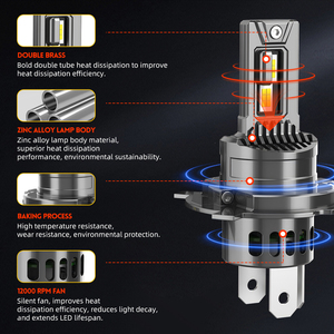 Nuovissimo Faro LED H3 Integrato Mini da 50W con Ventola di Raffreddamento per Auto 2026 - Product Image 4