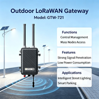 Passerelle LoRaWAN basse consommation GTW721 avec multi-ports de liaison montée en extérieur sur mur, sans armoire de rangement supplémentaire, pour la collecte de données de capteurs à distance