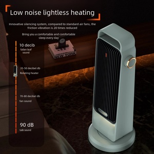 Calentador Eléctrico Portátil PTC de 1200W con Ventilador para Dormitorios de Bebés y Mesas - Product Image 5