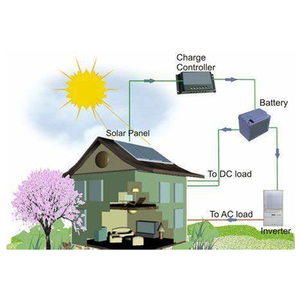 BSW Home Use 10kw Photovoltaic System <b>Solar</b> <b>Power</b> System <b>Solar</b> off Grid Kit Pv <b>Solar</b> System <b>Solar</b> <b>Generator</b> - Product Image 6