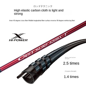 Caña de Pescar Telescópica para <span class=keywords><strong>Surfcasting</strong></span> MADMOUSE Fuji Parts CAST SURF 420 BX-T de 4.2M de Carbono con 4 Secciones 100-250g para Lubina de Potencia Dura y Acción RÁPIDA - Product Image 5