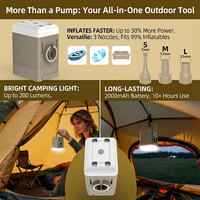 Matelas pneumatique double de luxe auto-gonflant avec pompe intégrée, résistant à l'eau et anti-fuite pour le camping en plein air et l'utilisation en parc