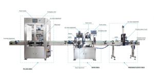 Máquina Automática de Llenado de Perfumes de 6 Cabezas con Sistema de Prensado y Tapado de 2 Cabezas, Línea de Producción Completa para Líquidos Cosméticos - Product Image 4