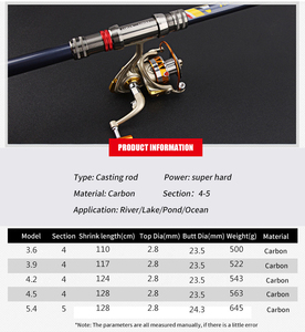 Caña <span class=keywords><strong>de</strong></span> <span class=keywords><strong>Pescar</strong></span> Telescópica <span class=keywords><strong>de</strong></span> Fibra <span class=keywords><strong>de</strong></span> Carbono Súper Resistente <span class=keywords><strong>de</strong></span> 3.6m-5.4m para Pesca en Agua Salada, Surfcasting y Carpas - Product Image 6
