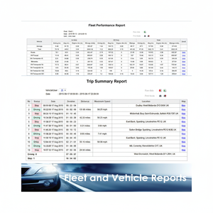 Servicio de Software GPS de Venta Caliente, Sistema de Alerta en Tiempo Real, Rastreo de Vehículos Comerciales por GPS - Product Image 1