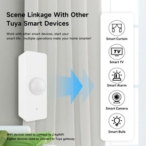 Nouveau détecteur d'alarme infrarouge à détection de mouvement humain TUYA Wi-Fi/ZigBee en option avec contrôle par application mobile - Product Image 5