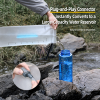 Réservoir d'hydratation TPU 3L tendance 2026, sans BPA, étanche, avec déflecteur anti-éclaboussures pour la randonnée, la course à pied et le trekking