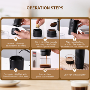 Nouveau moulin à <span class=keywords><strong>café</strong></span> cadeau haut de gamme Nouveau design Moulin à <span class=keywords><strong>café</strong></span> électrique pour la cuisine - Product Image 6