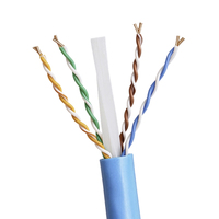 Kabel Ethernet Tembaga Murni CAT5E CAT6 CAT6A PoE untuk Instalasi CCTV, Kamera IP, dan AP Nirkabel