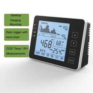USB Powered Desktop Air Kualitas CO2 Tinggi/Rendah/Suara/Lampu Alarm Kualitas Udara Dalam Ruangan CO2 monitor