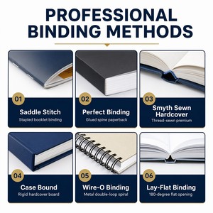 Impresión <span class=keywords><strong>de</strong></span> Catálogos, Folletos, Impresión en Relieve, Materiales Didácticos, Publicaciones Educativas, Papel Couché Impreso, Folletos Plegables, <span class=keywords><strong>Gratis</strong></span> - Product Image 4