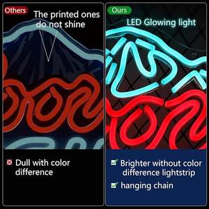 Letrero LED de Neón CRS LIGHT, Alimentado por USB, Decoración de Pared para Dormitorio, Bar, Pub, Centro Comercial, Restaurante, Fiesta, Regalo, Resistente al Agua IPX3, 17x11 Pulgadas - Product Image 2