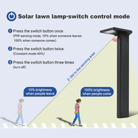 Lámpara Solar LED para Jardín, Exterior, Impermeable IP65, 5W, Panel Solar Monocristalino, Temperatura de Color 3000/6500K, Iluminación Nocturna Continua, Precio Bajo