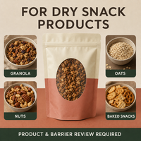 Sachet Doypack Personnalisé Compostable pour Granola et Noix, Sachet Doypack Personnalisé pour Emballage de Noix et Graines avec Fenêtre, Fournisseur OEM