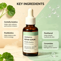 Sérum Visage Coréen Réparateur Hydratant à la Centella Asiatica et Postbiotiques – Soin de la Peau