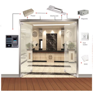 Elock ES4000 Productos de control de acceso biométrico de huella dactilar RFID independiente para controlador de acceso de puerta - Product Image 6