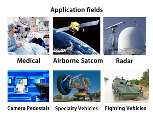 Enkoder putar induktif absolut 19-Bit kinerja tinggi IP67 <span class=keywords><strong>Sensor</strong></span> sudut poros berongga akurasi tinggi non-kontak RS-422 SSI - Product Image 5