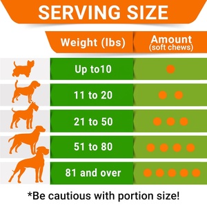 DL Méthionine Multienzyme Gut Health Support Pet Chews Grass Green Dog Supplément neutralisant d'<span class=keywords><strong>urine</strong></span>