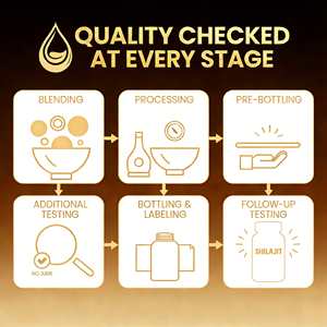 Cápsulas de Shilajit Puro do Himalaia de Qualidade Premium com Marca Privada Personalizada ODM/OEM para Suplemento Dietético Adulto - Product Image 4