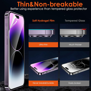 <span class=keywords><strong>Film</strong></span> TPU anti-explosion à haute perméabilité Master Series M01 Grs, 50 pièces, ultra-fin, imperméable, 120*180mm, protection d'écran - Product Image 6