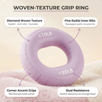 Renforçateur de préhension premium 10-70 LBS en silicone avec texture tressée et double résistance pour la gym, le fitness et l'exercice