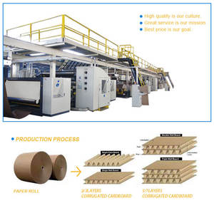 La boîte d'expédition ondulée faite sur commande de prix concurrentiel chaîne de production de carton ondulé de 3 plis - Product Image 2