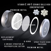 Filtre à eau de douche Calux Factory, vente chaude, OEM, 15 à 20 étapes, avec filtre