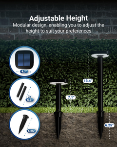 IP65 Outdoor Waterproof RGB Landscape Garden 32LED Solar Spike <b>Light</b> Lawn High Brightness Garden Floor Insertion <b>Light</b> - Product Image 4