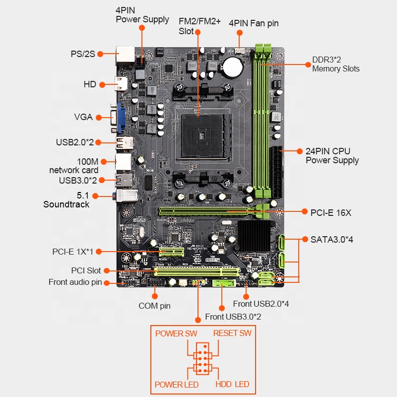 Desktop PC moederbord, FM2 / FM2 CPU interface ontwerp Dual channel Desktop PC moederbord, FM2 / FM2 CPU interface ontwerp Dual channel