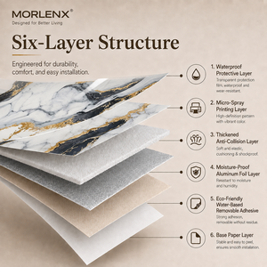 วอลเปเปอร์โฟม PVC ลายหินอ่อนสีขาวดำทอง MORLENX แบบมีกาวในตัว สำหรับติดผนังโรงแรม ร้านค้า และผนังตกแต่ง - Product Image 3