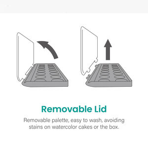 Simbalion Palettes d'aquarelles 28 couleurs de haute qualité pour l'art du gâteau et la décoration - Product Image 4