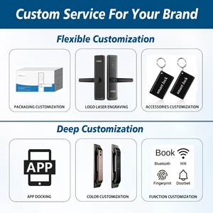 Ouverture de porte intelligente Reconnaissance faciale Capteur de corps humain Commutateur Graffiti Carte noire Empreinte digitale Ecologique Anti-levier Nuage - Product Image 4