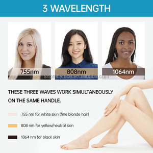Máquina de Depilación Láser de Diodo de Escritorio, Permanente e Indolora, Precio de Fábrica, Belleza Corporal, Rejuvenecimiento de la Piel, Pantalla Táctil LCD, EE. UU. - Product Image 2