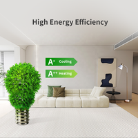 Climatiseur intelligent Gree à conduit, système de climatisation central dissimulé, unités intérieures de climatisation 18000 BTU, 24000 BTU, 36000 BTU pour hôpital