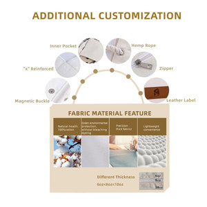 Alta Qualidade Grandes mulheres saco de compras capacidade ombro bolsa portátil senhora lona Tote Sacola de compras com zíper e bolso - Product Image 6