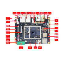 Rongpin-Kit de desarrollo de 8K, placa de núcleo Octa-Core 8K, Rockchip RK3588S2, para proyectos en profundidad