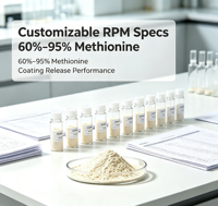 Méthionine Protégée par le Rumen (RPM) DL-Méthionine Enduit, Additif Alimentaire 60%-95% pour Vaches Laitières, Bovins de Boucherie, Ovins T/AHSX 2-2024 Standard