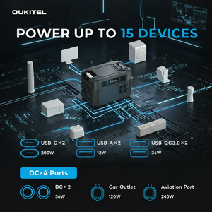 [Custom LOGO] 3600W 4000W Portable Power Station All in One Home Energy Storage System <b>Solar</b> <b>Generator</b> Expandable to 16kWh - Product Image 5